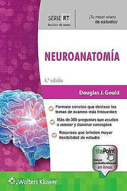 Neuroanatomía